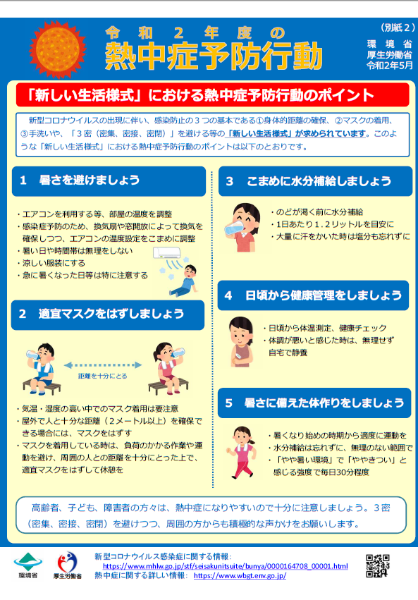 マスク 体温 上がる