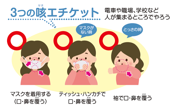コロナ ウイルス 効果 新型 マスク