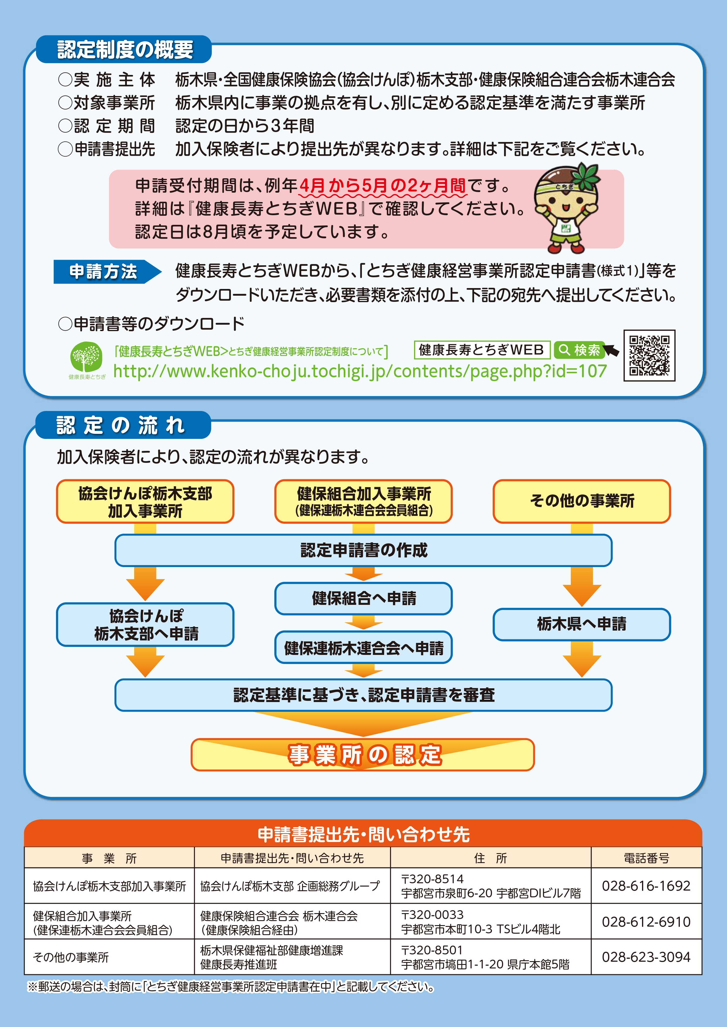 アルフレッサHD/新中期経営計画を発表 - ログミーファイナンス