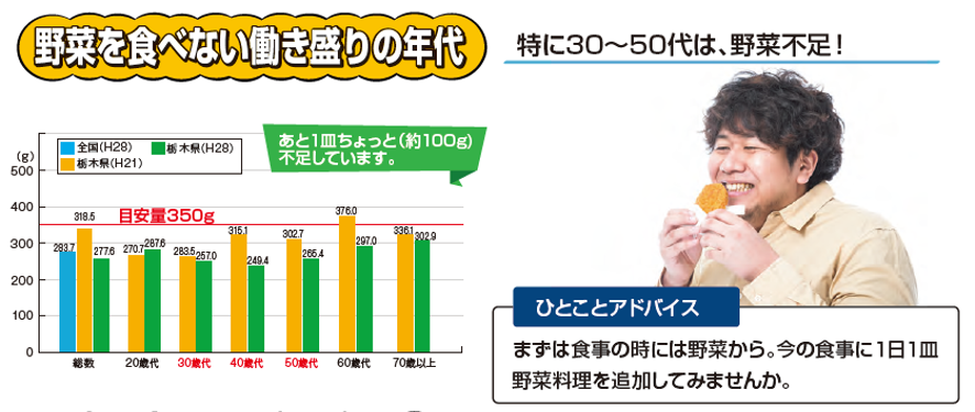 男性の健康: 基本的なケアについて学ぶ