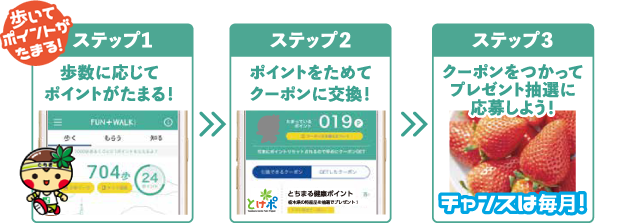 歩数に応じてポイントをためて、プレゼント抽選のできるクーポンを手に入れよう！